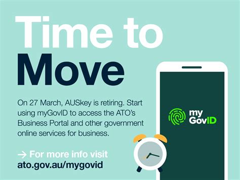 Log Into Ato Business Portal With Mygovid