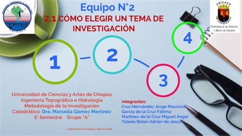 CÓMO ELEGIR UN TEMA DE INVESTIGACIÓN by Miguel angel Martinez de la