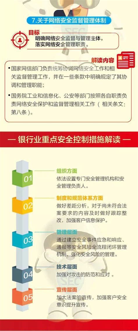 網絡安全宣傳周｜網絡安全宣傳法治日一起解讀《網絡安全法》 每日頭條