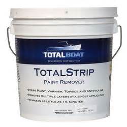 TotalBoat TotalStrip Paint Remover Product Suitability And