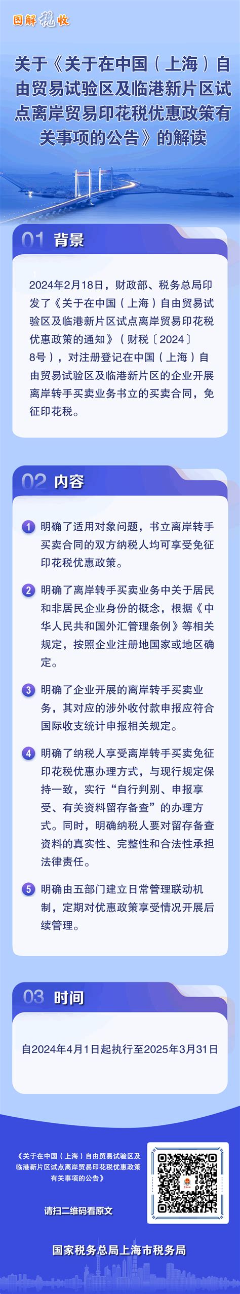 圖解稅收：關於《關於在中國（上海）自由貿易試驗區及臨港新片區試點離岸貿易印花稅優惠政策有關事項的公告》的解讀