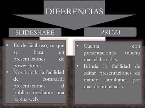 Semejanzas Y Diferencias Entre Slideshare Y Prezi PPT