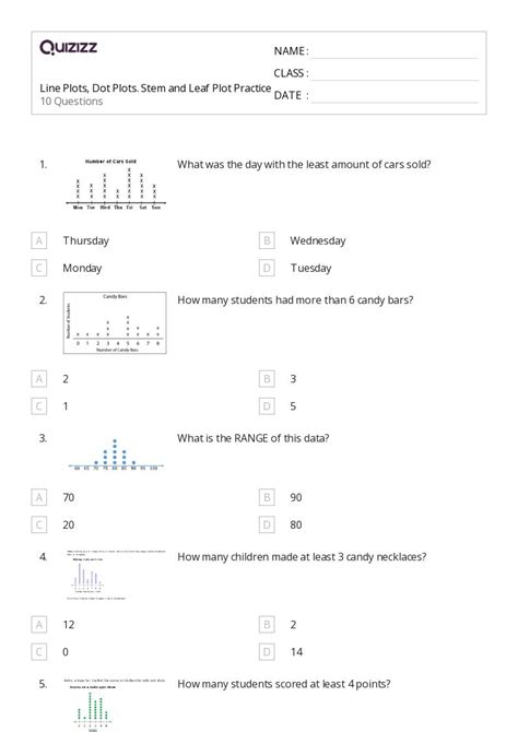 50 Line Plots Worksheets For 7th Year On Quizizz Free Printable