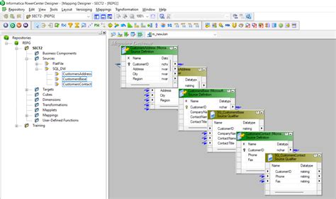 Informatica Powercenter Source Qualifier Trasformation Pedro Carvalho