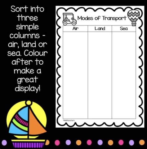 Modes of Transport Cut and Paste Worksheets | Made By Teachers