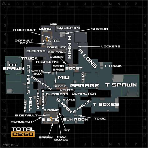 All Cs Go Callouts Interactive Maps Total Cs Go