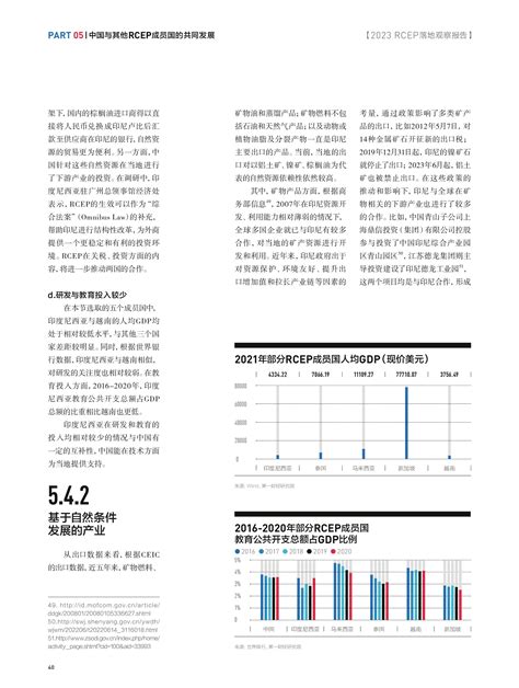 《促融合 增动能——rcep落地观察报告》（全文版本）发布！