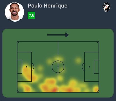 Confira as estatísticas de Paulo Henrique na partida entre Vasco e