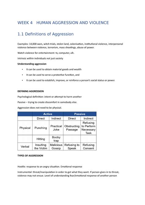 Lecture 4 Notes Human Aggression And Violence Week 4 Human Aggression And Violence 1