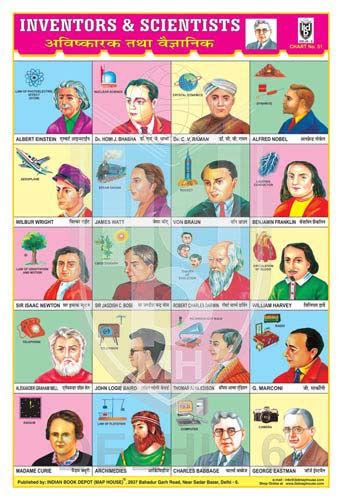 Inventors And Their Inventions