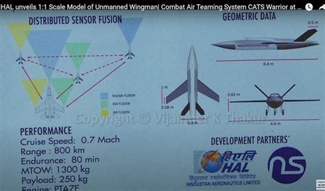 Hal Warrior Combat Air Teaming System Cats