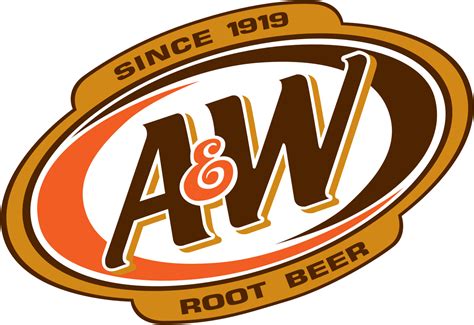 Aandw Root Beer Wikipedia