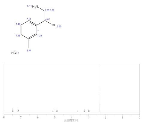 2 Amino 1 3 Methylphenyl Ethanol Hydrochloride 1009330 42 0 Guidechem