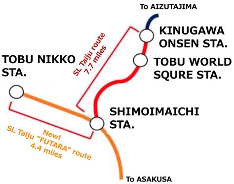 Tobu Railways Announces The New Monthly Service Of Their Popular