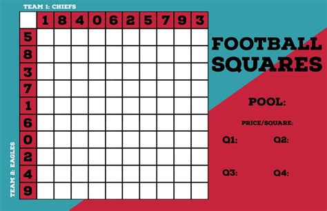 Super Bowl Squares For Small Groups Template Printable 2025 Super Bowl Pool Squares Football