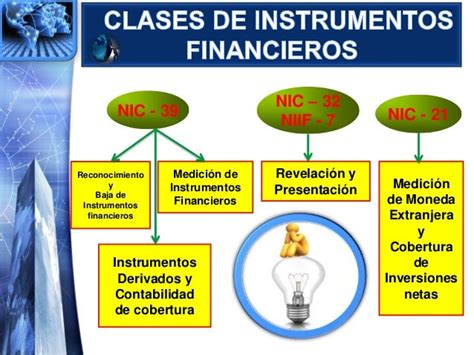 La Gestion De Los Instrumentos Financieros Creditoprogis