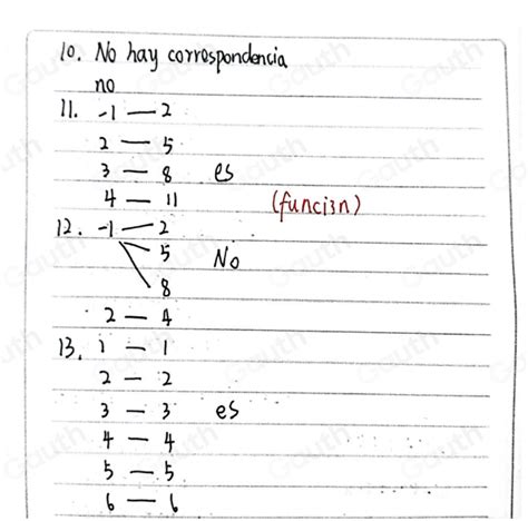 Solved C Determina cuáles de las siguientes relaciones son funciones