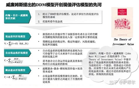 企业估值理论、方法和案例分析 知乎