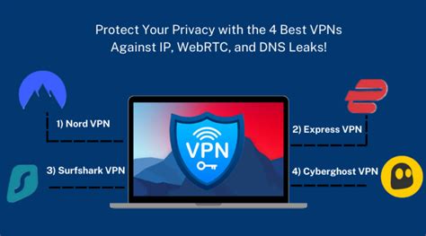 Vpn Leak Test How To Detect And Fix Ip Webrtc And Dns Leaks