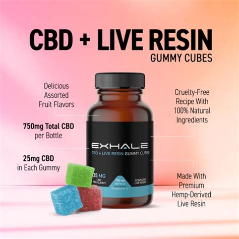 Cbd Live Resin Gummies Online Exhale Wellness