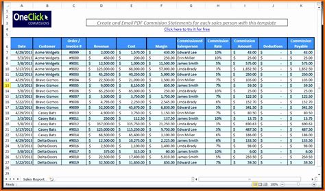 12 Sales Budget Template Excel - Excel Templates