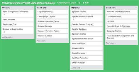 Conference Timeline Template Database