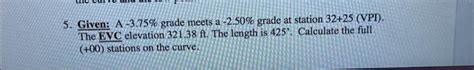 Solved Compute The Bvc Evc And Station Elevations For An Chegg
