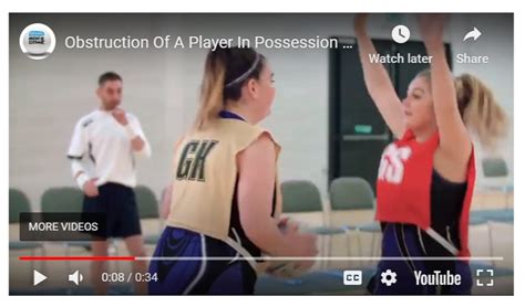 What Is The Obstruction Rule In Netball In 2021 Offside Rule