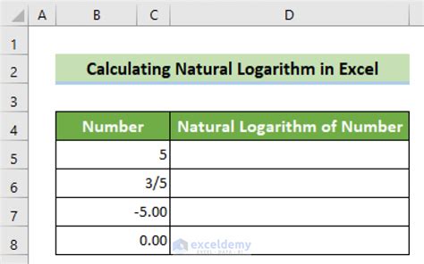 How To Calculate Natural Logarithm In Excel With Examples