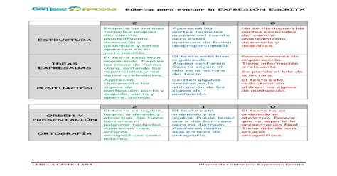 Rúbrica ExpresiÓn Escrita Cuento · Pdf Filerúbrica Para Evaluar La ExpresiÓn Escrita Lengua