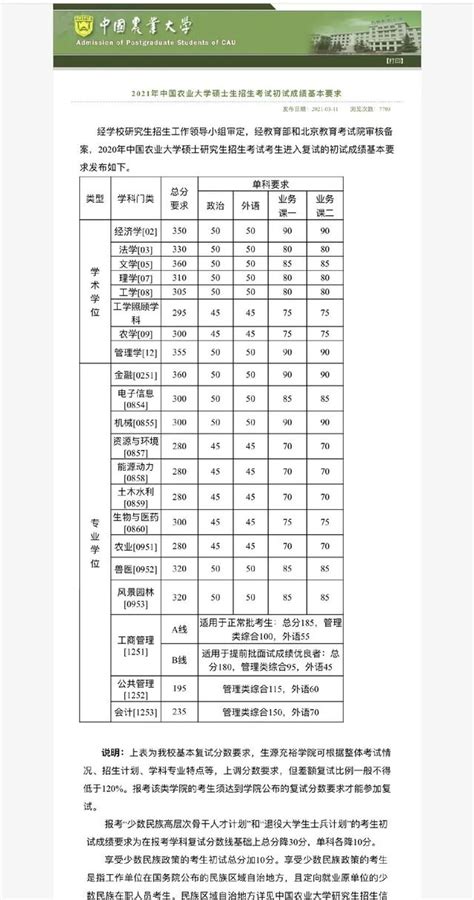 34所自主划线中国农业大学已出！首个985院校复试方案公布！ 知乎