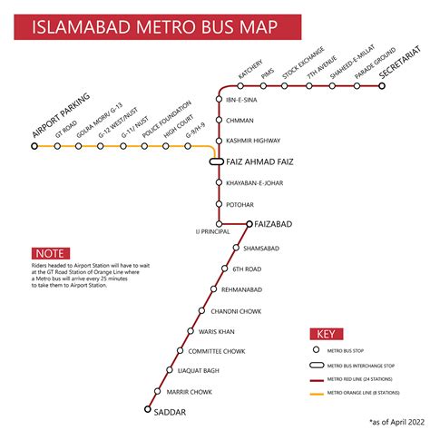 The '4 Routes' Map For Rawalpindi — Islamabad Metrobus, 59% OFF