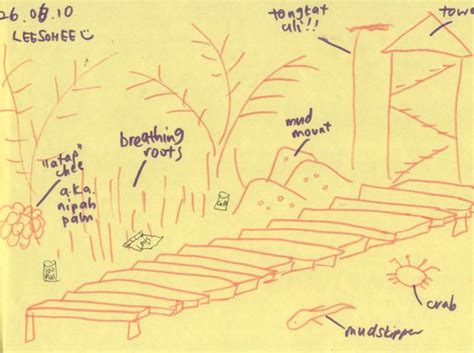 Adventures With The Naked Hermit Crabs Families Enjoying Chek Jawa Boardwalk