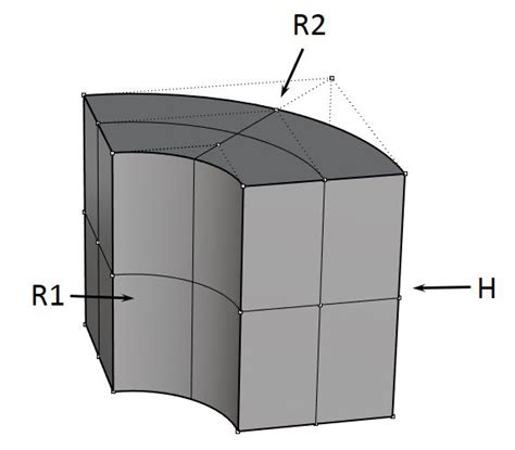 The Quarter Cylinder Geometry With Control Points Download Scientific