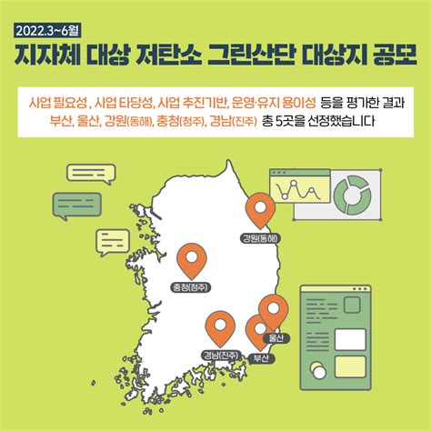 환경부 카드뉴스 저탄소 그린산단 조성사업을 시작합니다