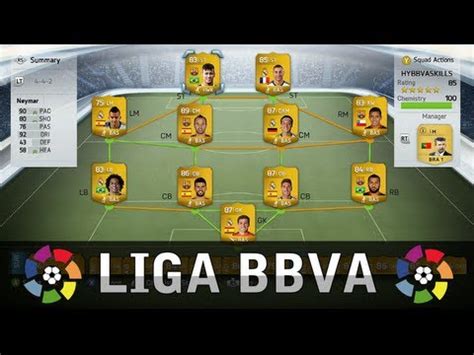 FIFA 14 Ultimate Team Squad Builder 1 BBVA Skill Squad