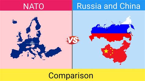 Nato Vs Russia And China Russia And China Vs Nato Comparison United