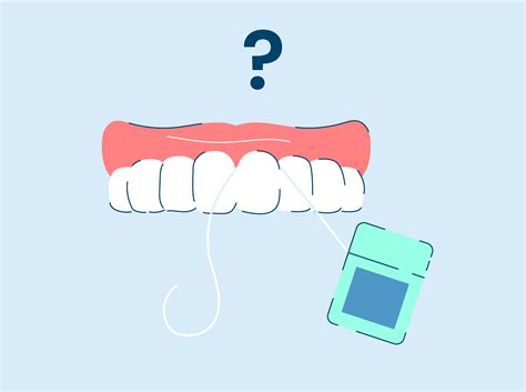 Why is Flossing Important?