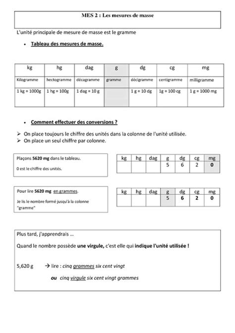 Mesures De Masse Leçon Cm1 Cm2 Mesures Cycle 3 Pass Education