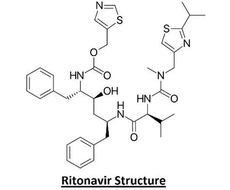 Ritonavir: Chemical Structure, Mechanism of Action, Uses & Side Effects