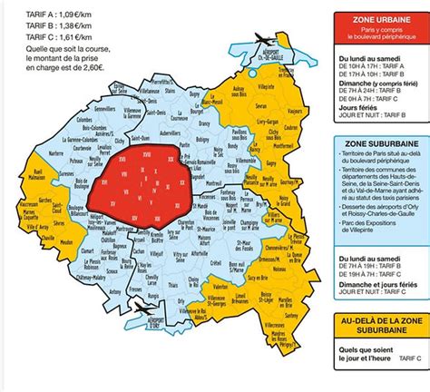 Tarifs Et Forfaits Taxis Parisiens Le Taxi Francilien