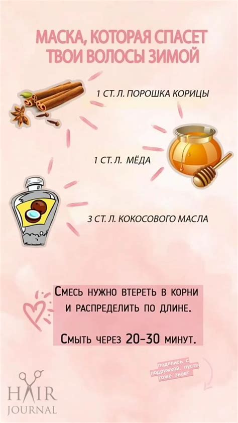 Чудо-маска для волос