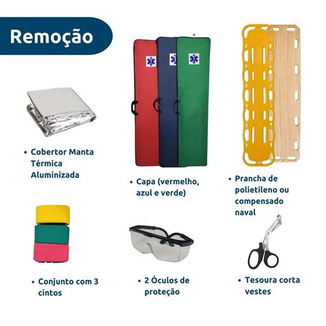 Kit Cipa Completo Pro Prancha de Polietileno em Promoção na ConstaMed