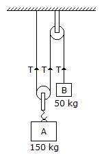 Engineering Mechanics Mcq Questions Answers Mechanical Engineering