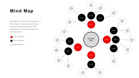 Powerpoint Mind Map Presentation Flex Map Luz Templates