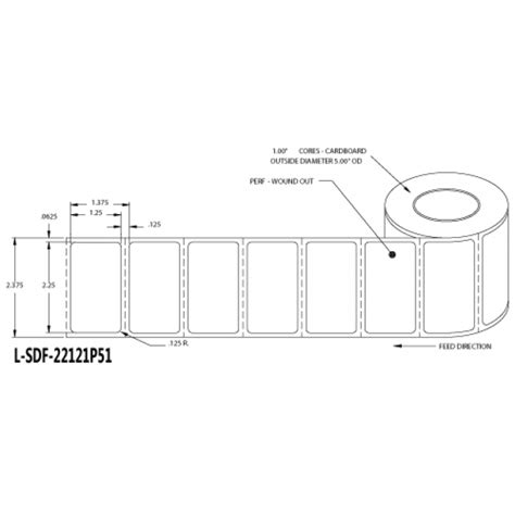 2 25x1 25 Direct Thermal Paper Labels Rolls For Cannabis Operations