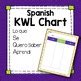 Kwl Chart In Spanish Sqa Chart By Manzana Para La Maestra Tpt