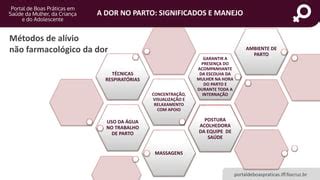 A Dor No Parto Significados E Manejo Ppt