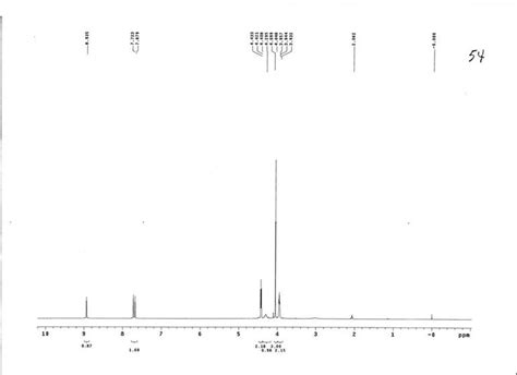 1 羟乙基 3 甲基咪唑四氟硼酸盐 中科院兰州化物所离子液体