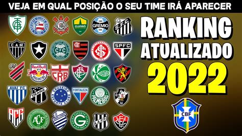 Atualizado Os Melhores Clubes No Ranking Da Cbf Em Youtube